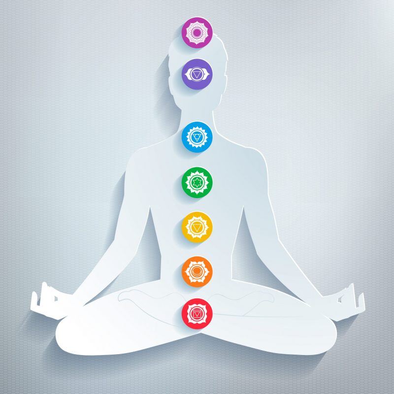 4 – Energetische Wirbelsäulen-begradigung (Fernbehandlung)